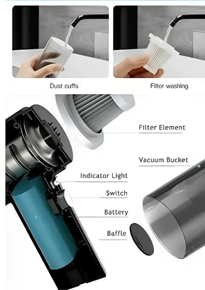 2 in 1 Portable Wireless Vacuum Cleaner - Rechargeable Battery Air Duster 💯