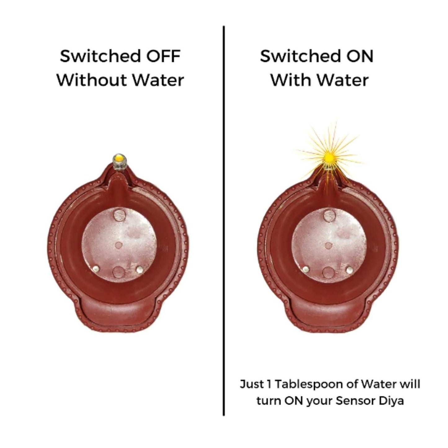 Reusable Water Sensor LED Diya 🪔 (🔥 Diwali Offer Limited Stock 🔥)