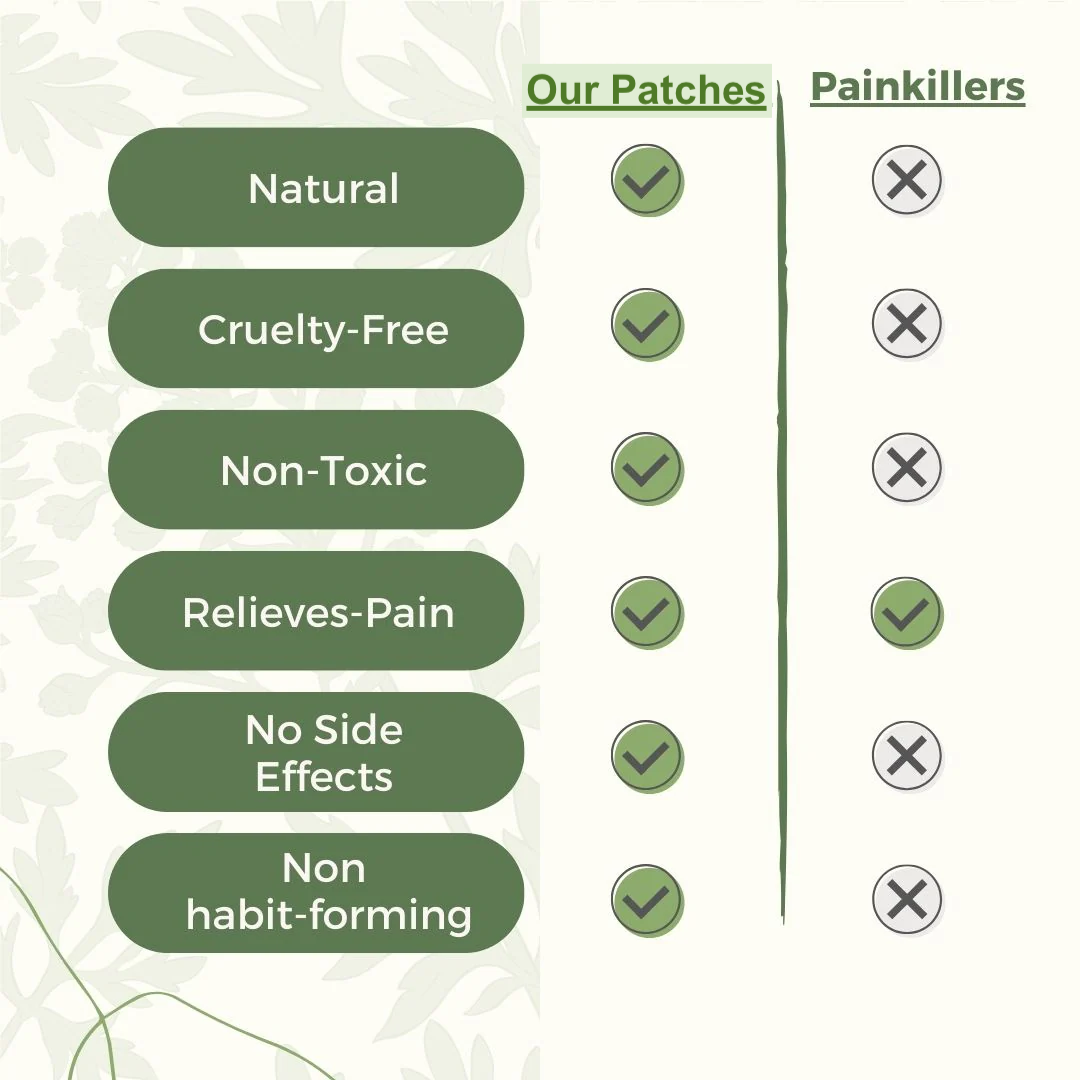 Healing Knee Patches (Pack of 10) 🔥😍