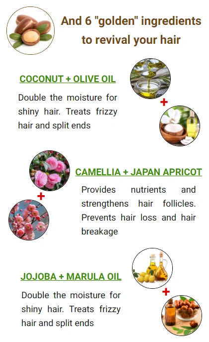 Moisturizing & Strengthening Silky Hair Oil (Buy 1 Get 1 Free ๐)