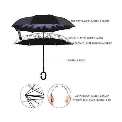 Dual-Layer Reverse Folding Umbrella ☂️💧